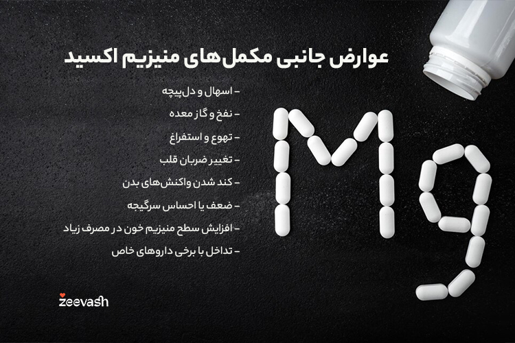 عوارض جانبی مکمل‌های منیزیم اکسید